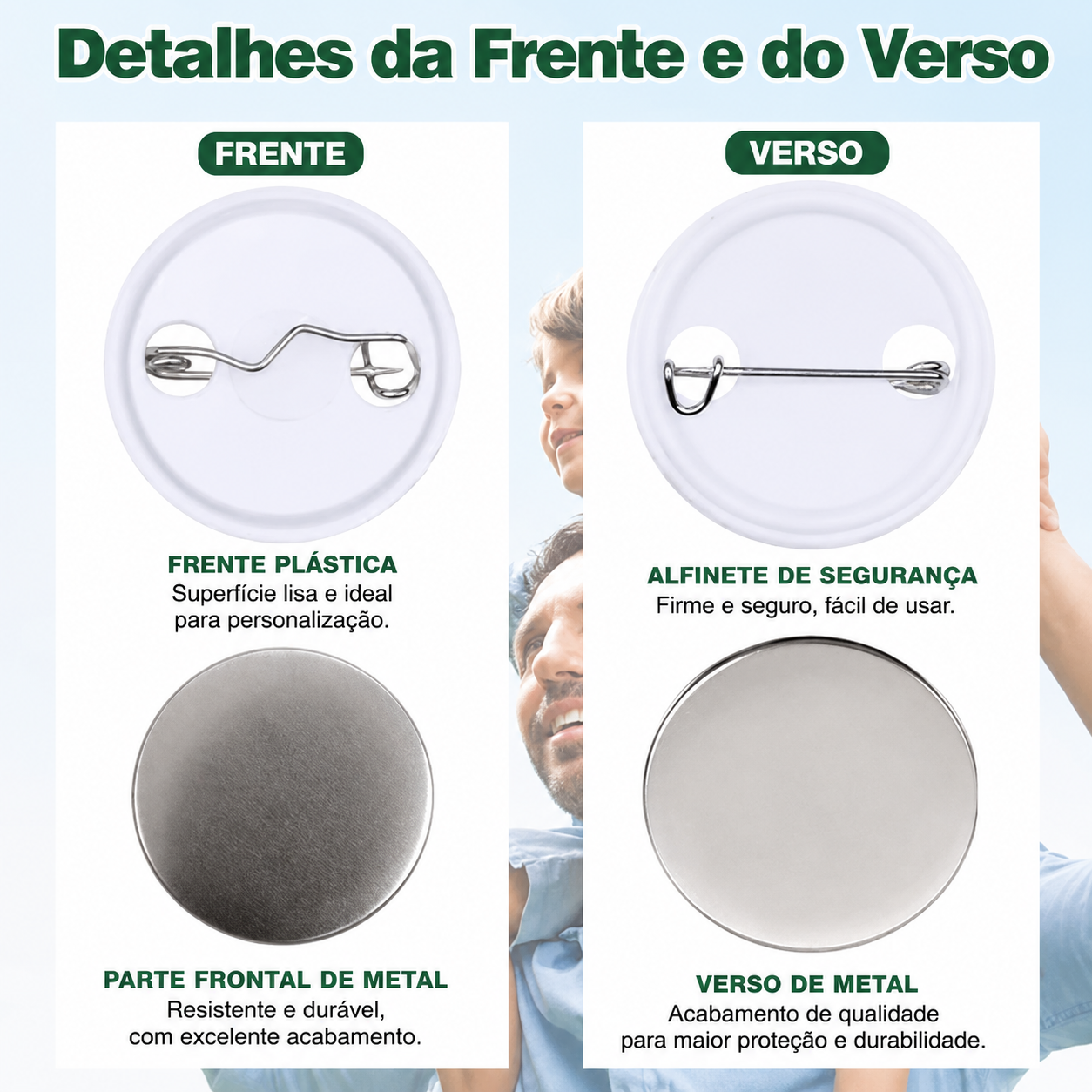 Kit de Peças para Botton Maker Completo — Shell + Film PVC + Base com Pino